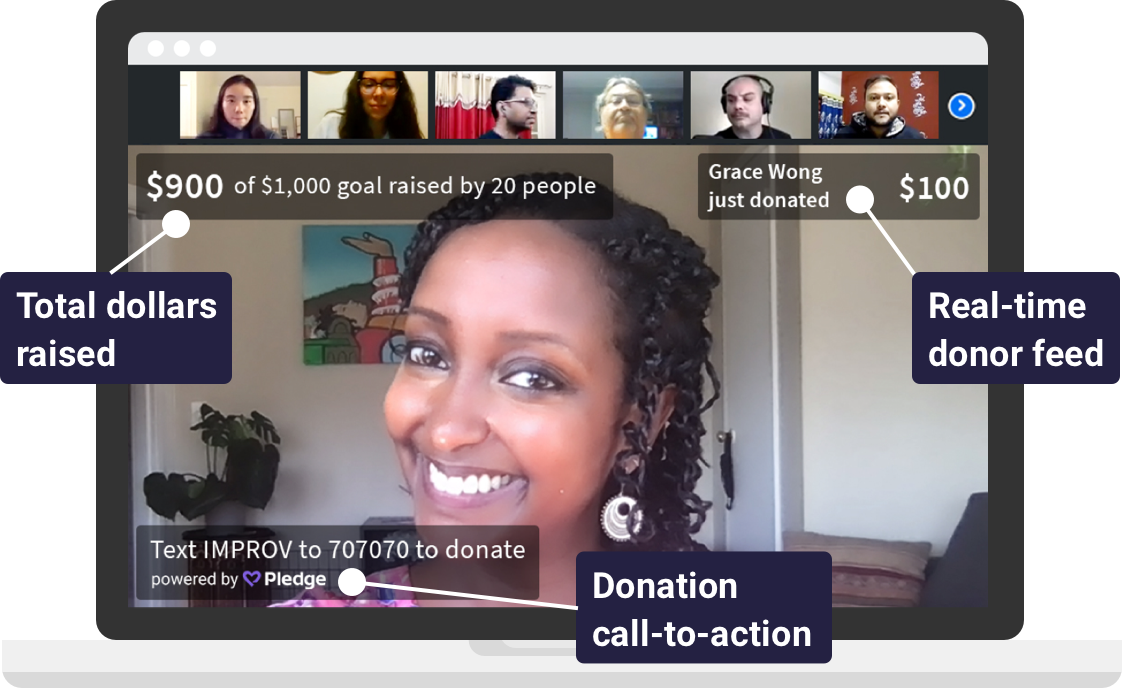 Zoom Call with Donations